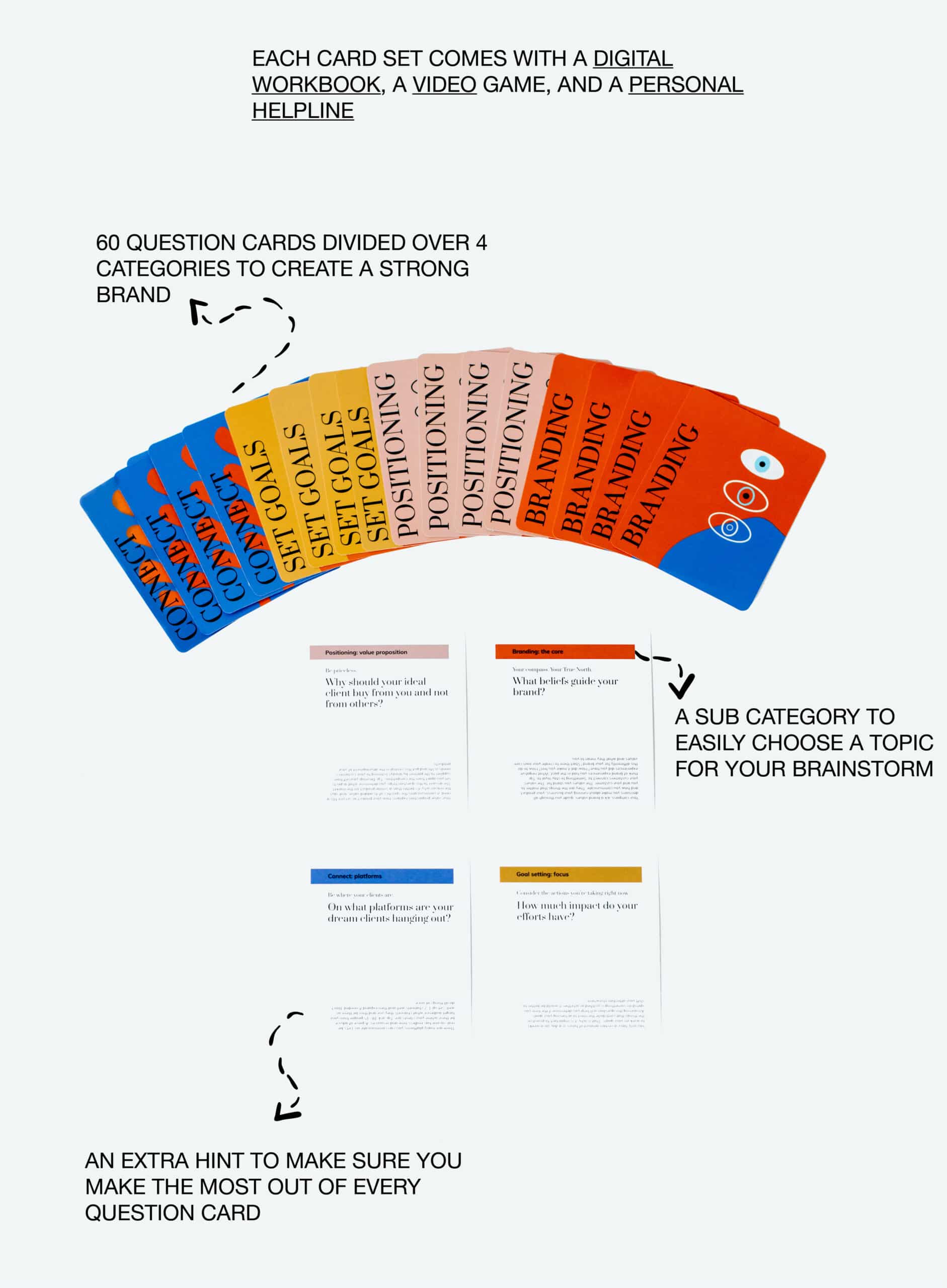 Brand Clarity Cards - Image 2